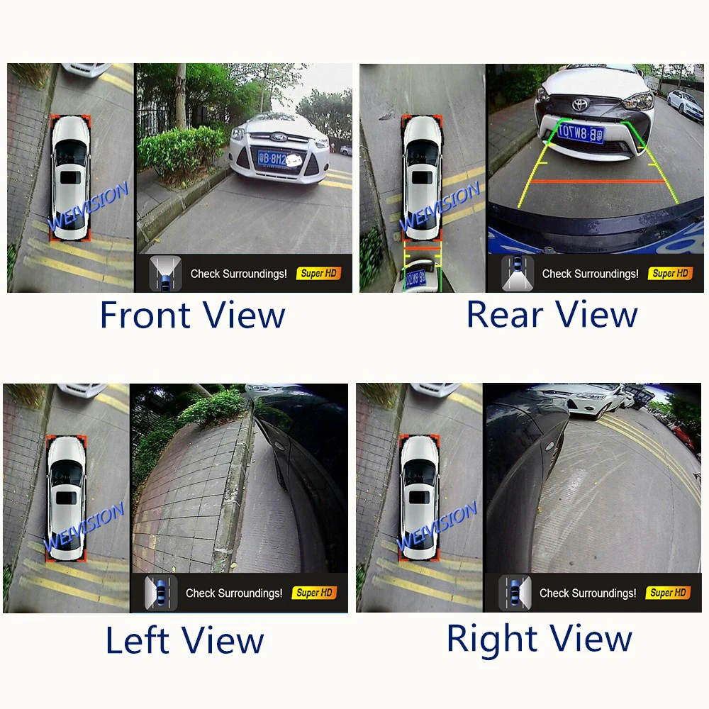 1080P HD 360 Bridview Surround автомобильный монитор система панорамного обзора, все круглые камеры с DVR записью USB для всех автомобилей