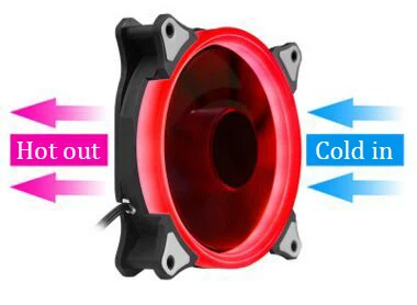 12 models multicolor RGB Case circle Cooling 2ring cpu led Fan 120mm 12cm RGB LED Ring 4