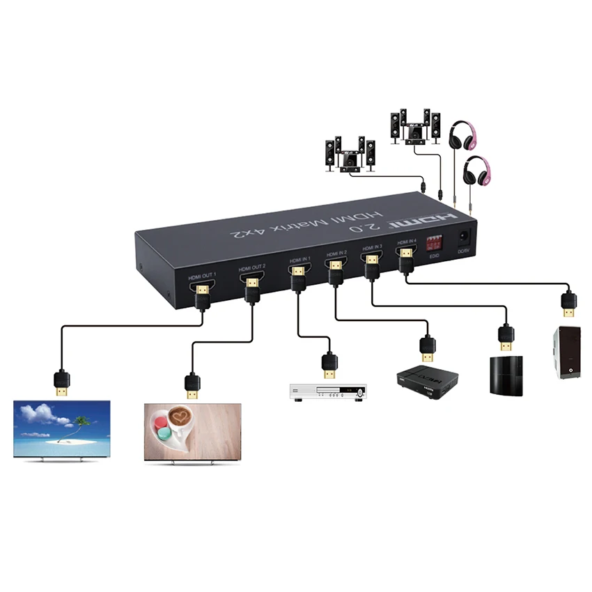 2 0 HDMI матрица 4x2 4K @ 60Hz HDR переключатель сплиттер 4 в Выход YUV 4:4:4 оптический SPDIF + 3 5 мм