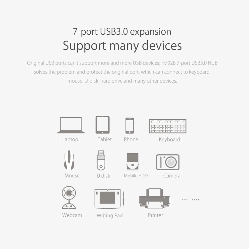 ORICO H7928-U3 7 портов USB3.0 Настольный концентратор с 12 В адаптер питания USB 3,0 12V2. 5A адаптер питания USB3.0 концентратор для ноутбука ПК компьютер