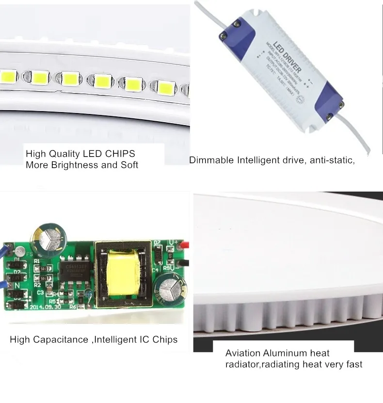 Painel de Luz do Painel Lote Pode Ser Escurecido Ultra Fino 3 w 4 6 9 12 15 25 Led Teto Recesso Grade Magro Redondo 10 Pçs - 4 10 pçslote pode ser escurecido ultra fino
