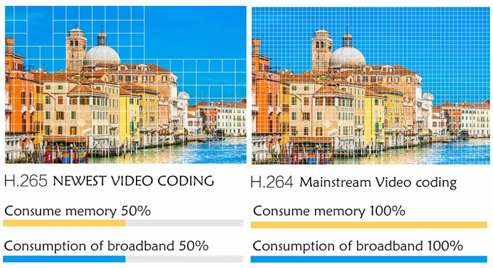 USAFEQLO 4x1080 P Беспроводная ip-камера панорамирование/наклон двусторонняя связь 2MP Мини Wifi камера видеонаблюдения TF слот для наружного использования в помещении Водонепроницаемый