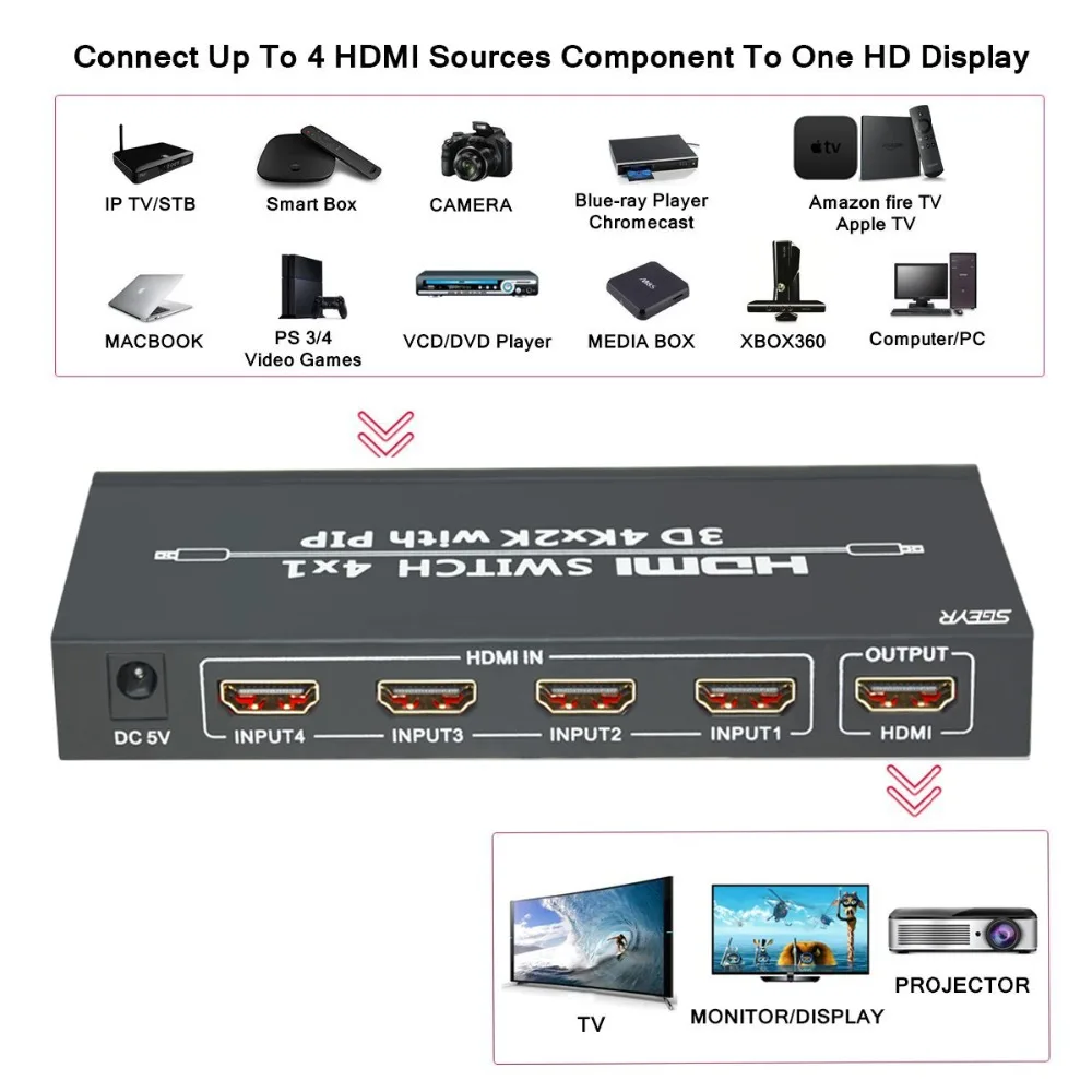 SGEYR 4K 4x1 HDMI PIP Switch 4 input 1 output 3D 4Kx2K 4 port Switcher PIP HDMI with IR Remote Control for Picture in Picture SGEYR 4K 4x1 HDMI PIP Switch 4 input 1 output 3D 4Kx2K 4 port Switcher PIP HDMI with IR Remote Control for Picture in Picture