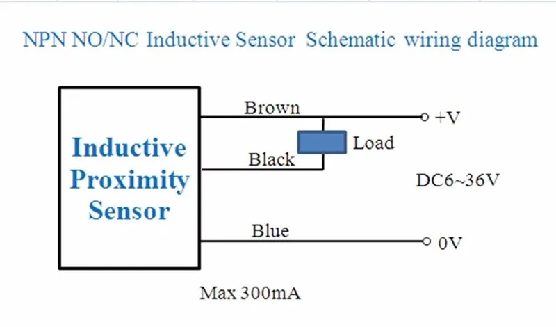 LJ12A3-4-Z/BX Индуктивный датчик приближения детектор LJ12A3-4-Z обнаружения/BX датчик приближения s переключатель NPN DC6-36V 3d принтер ЧПУ
