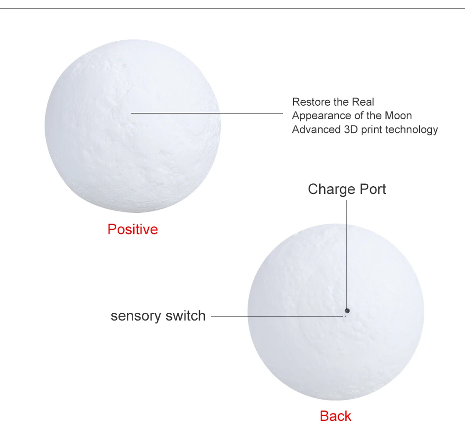 Перезаряжаемые луна лампа DC5V 3D печать Луны ла луна ночь лампа сенсорный Управление Яркость цвет: желтый, Белый Лунный свет творческие