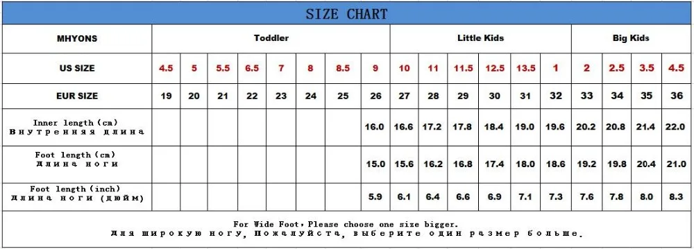 SIZE