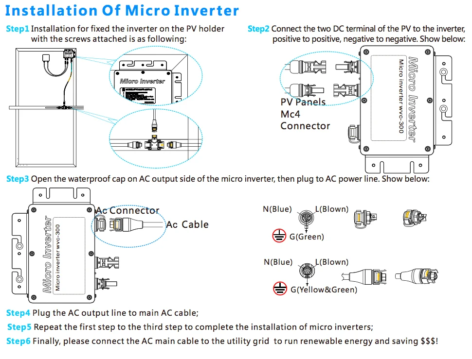 Micro решетчатая Объединенная инвертор WVC-300W с Вход DC22V-50V для AC80~ 160 в пер. тока, 50/60HZ IP65 Водонепроницаемый Солнечный Мощность инвертор