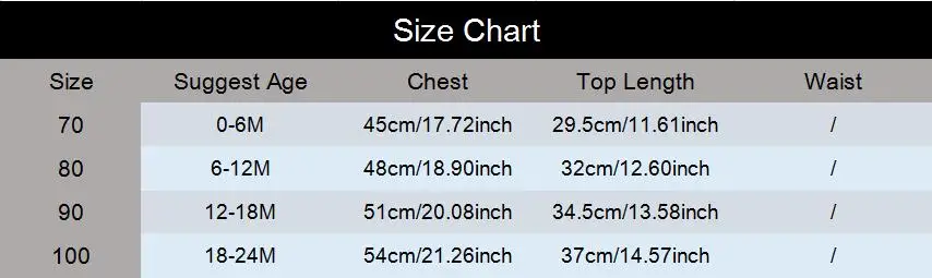 size