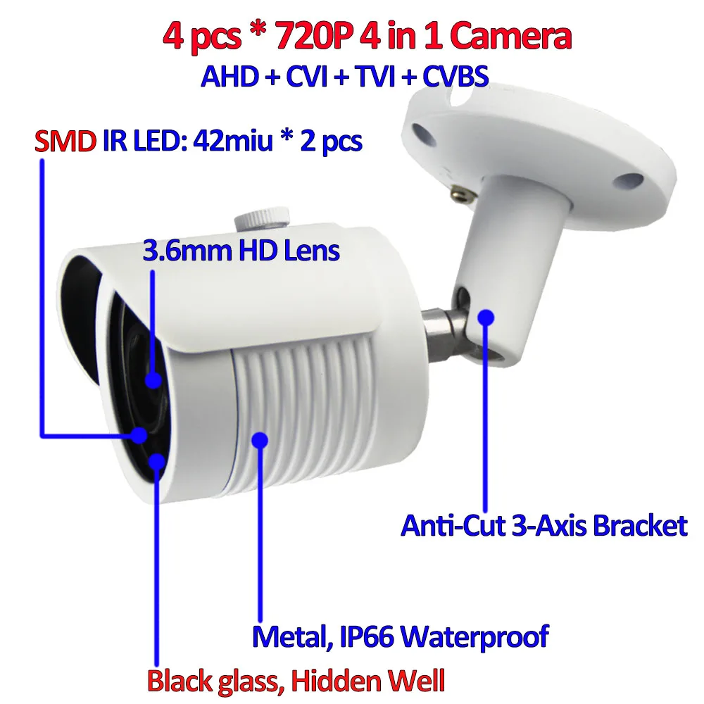4 x LBH30HTC100B-kit