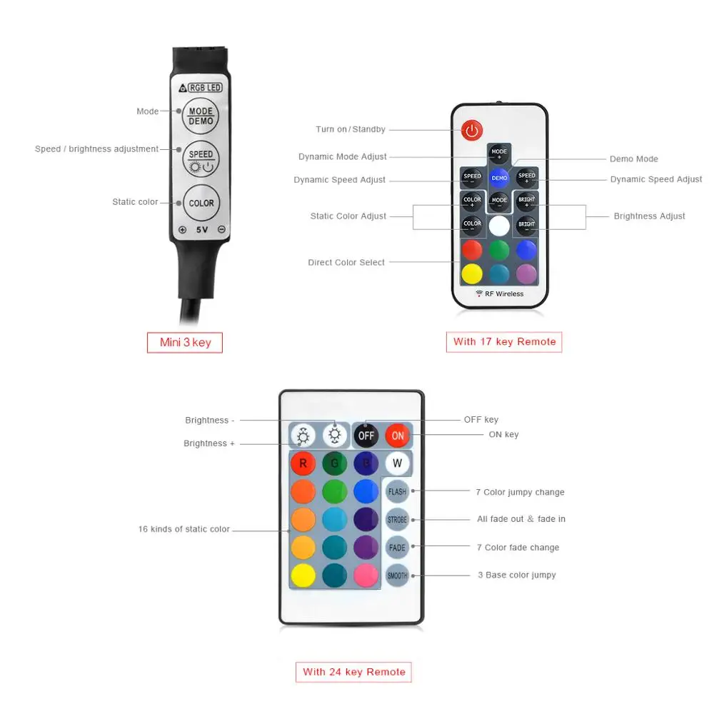 Светодиодная лента 5 В USB RGB светильник 5050 SMD 16 цветов неоновая лампа подсветка