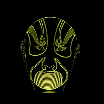 

Colorful LED 3D Vision Night Light Peking Opera Male Face Image Touchment Control Color 3D Night Lamp Desk Light