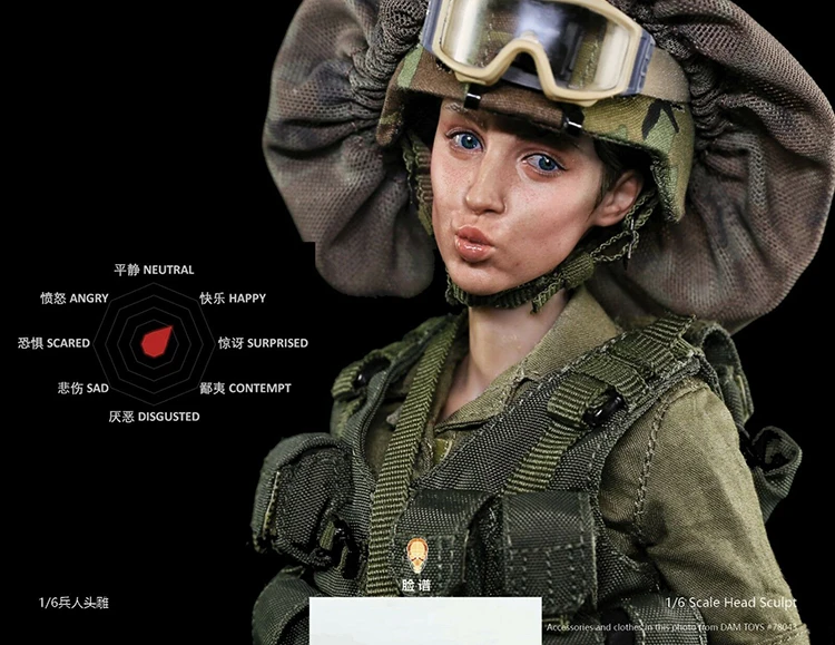 Facepool рисунок 1/6 женский манекен головы лепить с выражением FP H 003 модель для детей