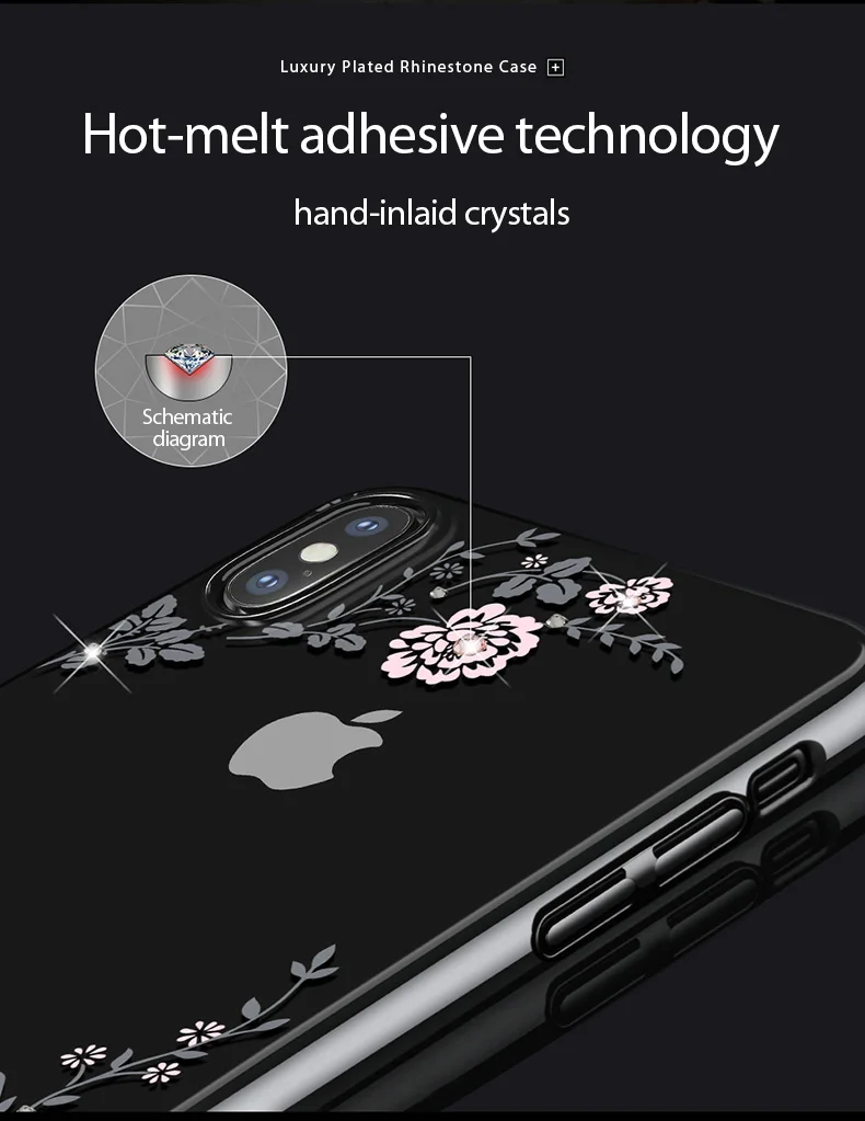 KINGXBAR Cover for iPhone Xs Flower Luxury Case for iPhone Xs Max Case Transparent for iPhone Xs Cover Fashionable for iPhoneXS  (6)