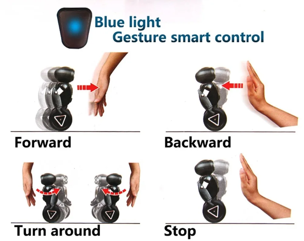 Intelligent-Humanoid-Robotic-Remote-Control-Robot-Smart-Self-Balancing-Robot-5-Operating-Modes (2)