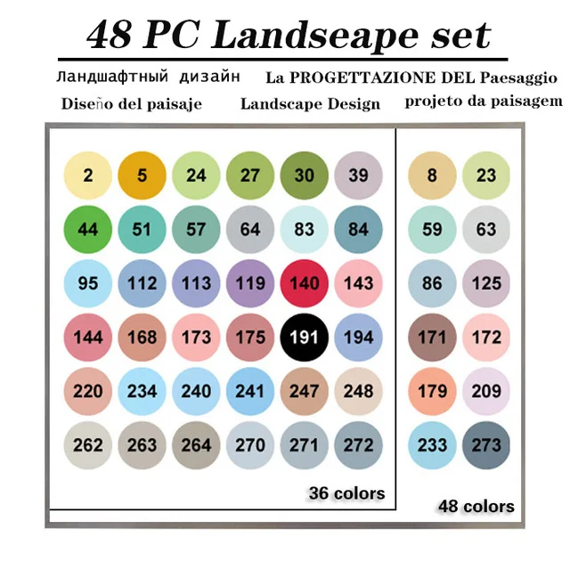 FINECOLOUR 160 цветов двуглавая краска Эскиз маркер ручка архитектура на спиртовой основе искусство маркеры набор манга рисунок - Цвет: S