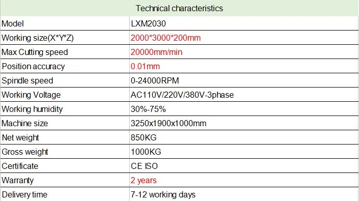 LXM2030