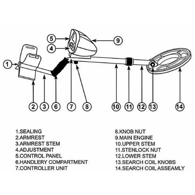 Metal Detector (4)