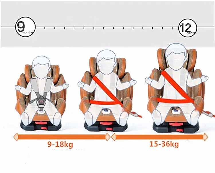 Детское автокресло KS02 второго поколения ECE безопасности сиденья silla de auto para bebe детское автокресло bebek oto koltuk cadeira para car