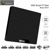 Beelink W95 TV Box Android 7.1 Amlogic S905W Quad Core 2G RAM 16G ROM Set Top Box 2.4G Wifi HDMI2.0 3D H.265 4K Media Player