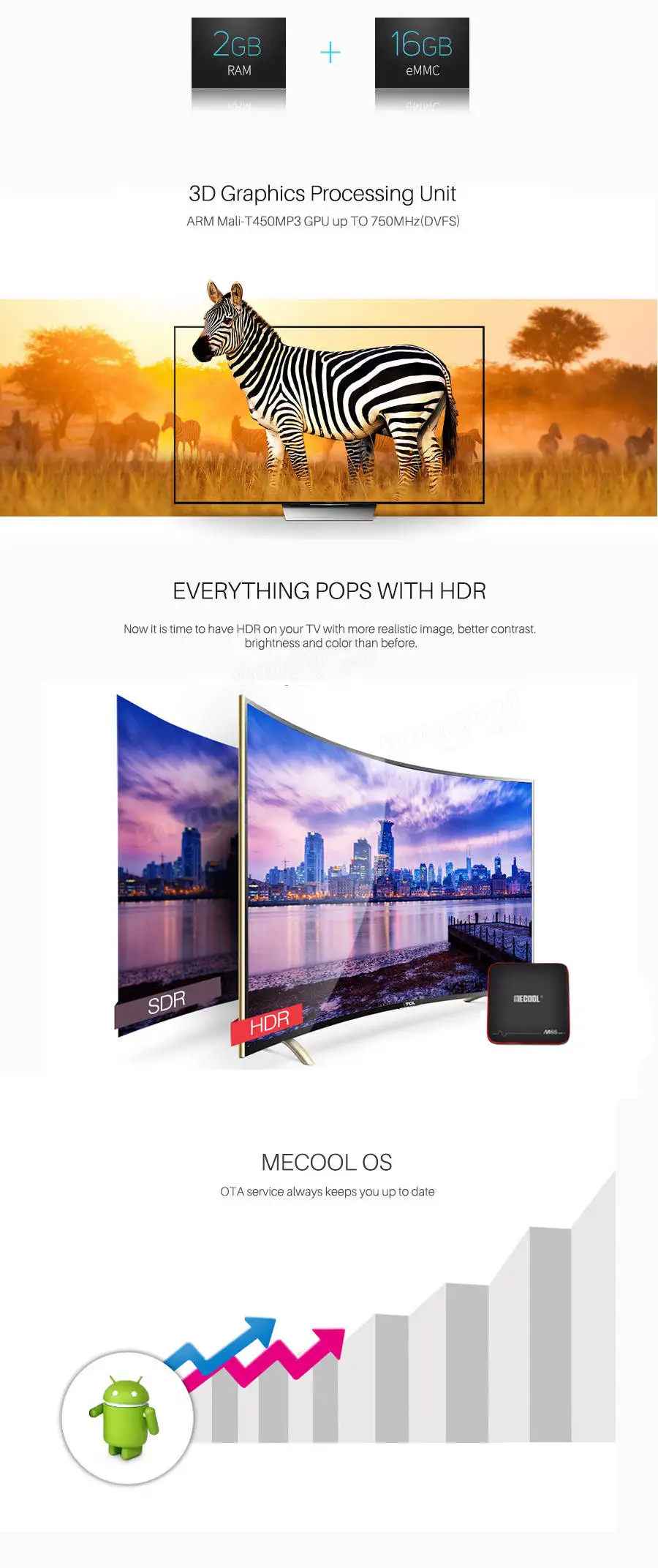 Mecool M8S PRO W S905W 2GB RAM 16GB ROM TV Box