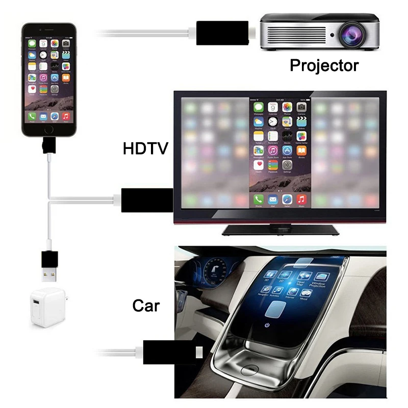 

HDMI Cable for iPhone 8 X 7 6s Plus iPad TV 1080P 2M 8 Pin to HDMI TV AV Adapter Cable