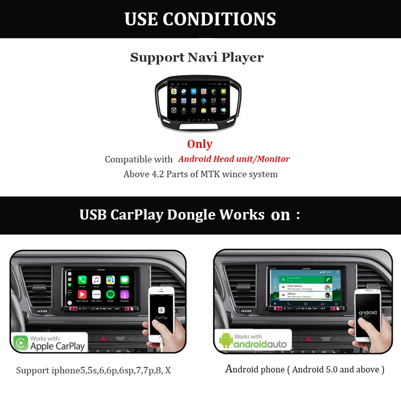 Carplay и андроид авто
