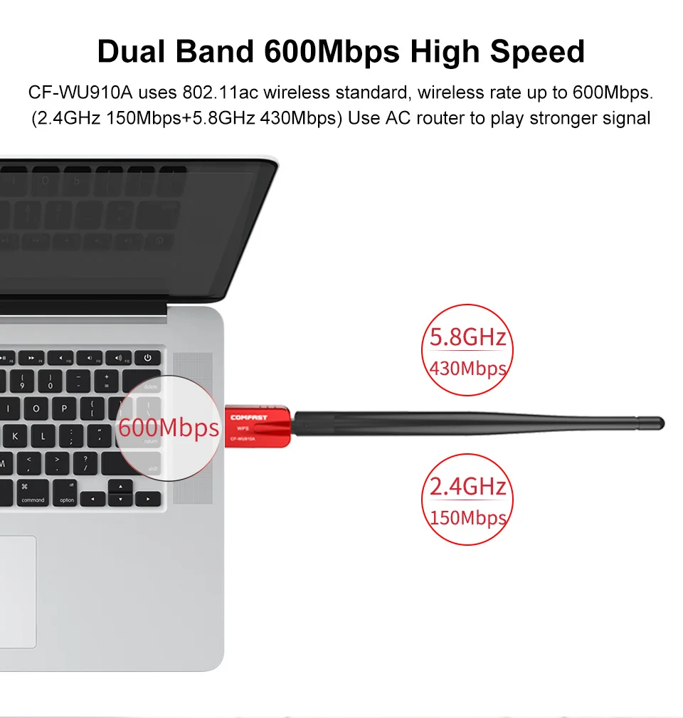 Двухдиапазонный 5G беспроводной usb-адаптер Bluetooth 4,2 Bluetooth Донгл приемник Adaptador Bluetooth передатчик для компьютера ПК ноутбука