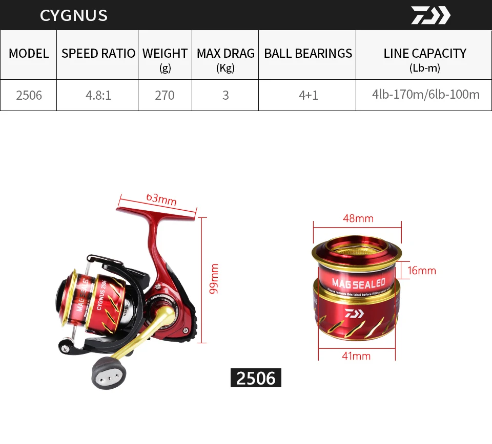 Оригинальные рыболовные катушки DAIWA CYGNUS 2506, спиннинговая катушка, Передаточное отношение 4,8: 1, Максимальное сопротивление 3 кг 4+ 1BB, металлический корпус carretilha de pesca