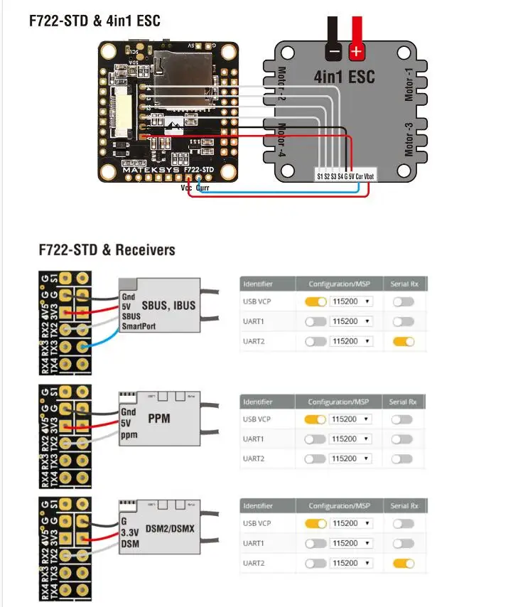Matek F722-STD (5)
