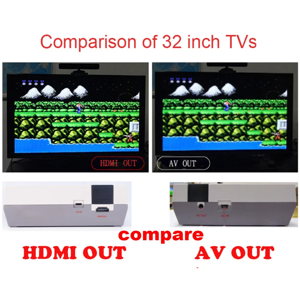 Прямая поставка HDMI/AV выход Мини ТВ ручной ретро Видео игровой консоли с классическими 500 игр встроенный для 4K ТВ PAL& NTSC