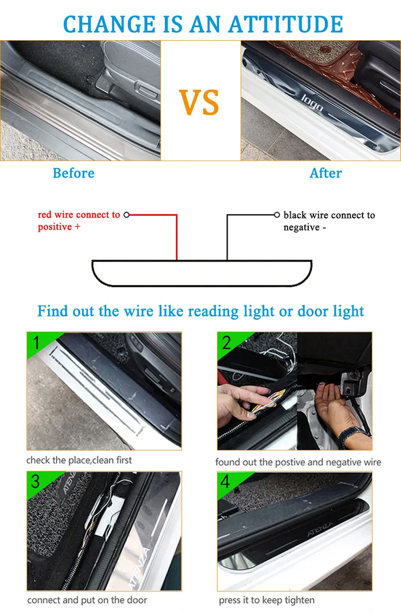 SNCN 4PCS Car LED Door Sill For Infiniti FX35 FX37 FX30 FX50 Ultra-thin Acrylic Dynamic LED Welcome Light Scuff Plate Pedal