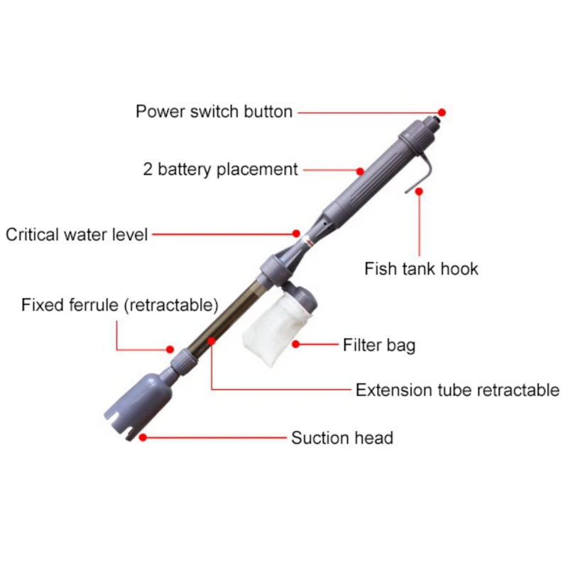 

2019 Automatic Fish Gravel Aquarium Cleaner Electric Aquarium Syphon Pump Filter Water Changer Sand Washer