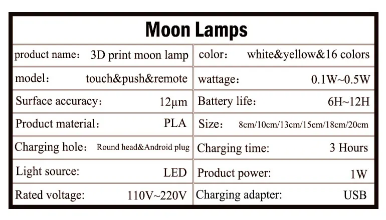 Прямая поставка, 3D светильник с принтом, персонализированная Лунная лампа, цветной сменный сенсорный Usb светодиодный Ночной светильник, домашний декор, креативный подарок