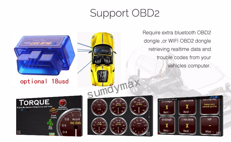 Discount 9" touch screen car dvd player for hyundai IX45 santa fe 2013 2014 2015 android 9.0 car multimedia radio headunit RAM 4G ROM 64G 32