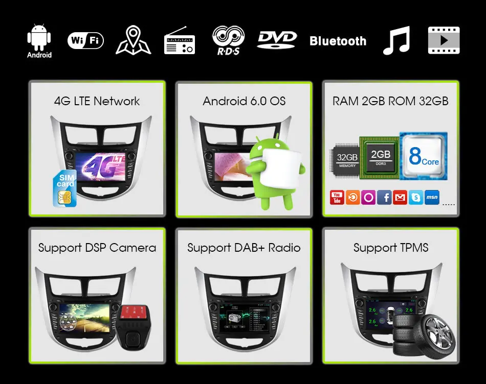 Sale Ownice C500 Octa 8 Core Android 6.0 CAR DVD player for Hyundai Solaris accent Verna i25 with GPS BT radio wifi 4G LTE Network 3