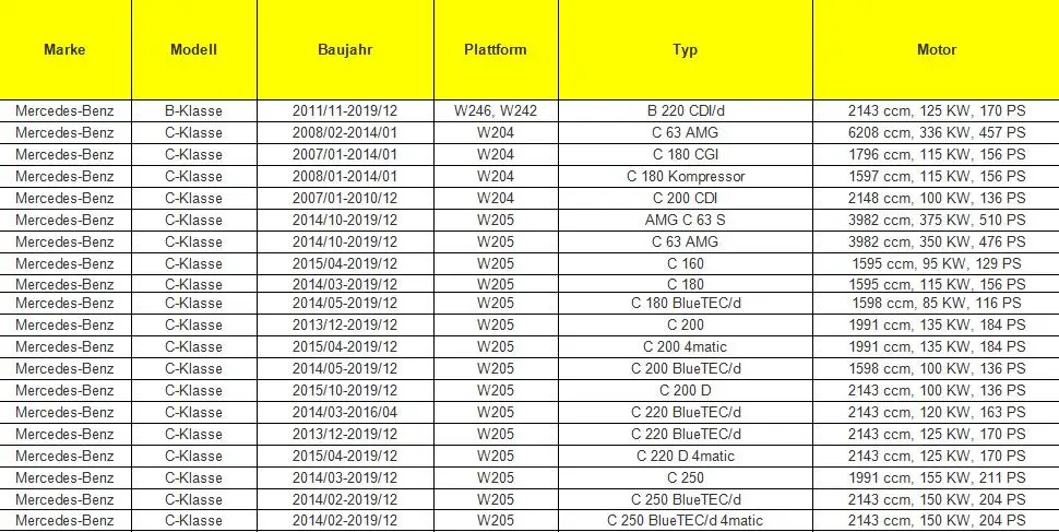 Водяной насос для стояночный отопитель 12V 0392023004 для MERCEDES Sprinter VW 2002-A2118350364 2048350364