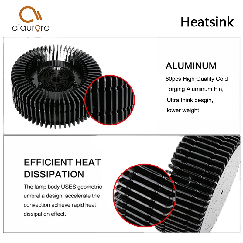 1pcs Heatsink Aluminum Base Radiator For 100W 150W 200W High Power LED Fins Cooler UFO Round PCB Radiator LED Lamp DIY No Fan
