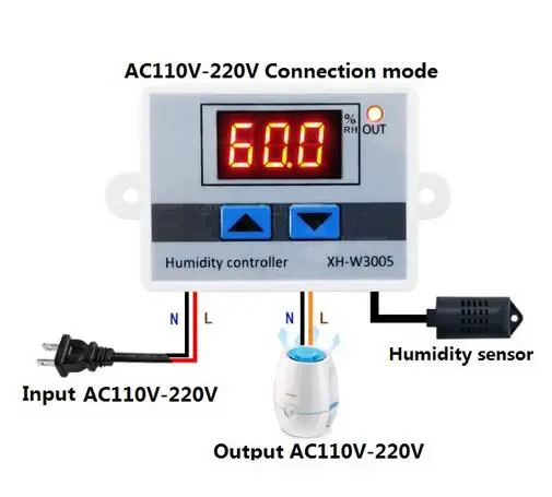 W3005 220 в 12 В 24 В цифровая аппаратура регулятора влажности переключатель контроля Влажности Гигростат гигрометр SHT20 датчик влажности - Цвет: AC 220V