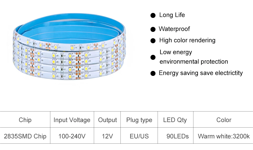 LED Motion Sensor Cupboard Wardrobe Bed Lamp Under Cabinet Night Light Flexible LED Strip 12V Tape 110V 220V US EU Power Supply_04