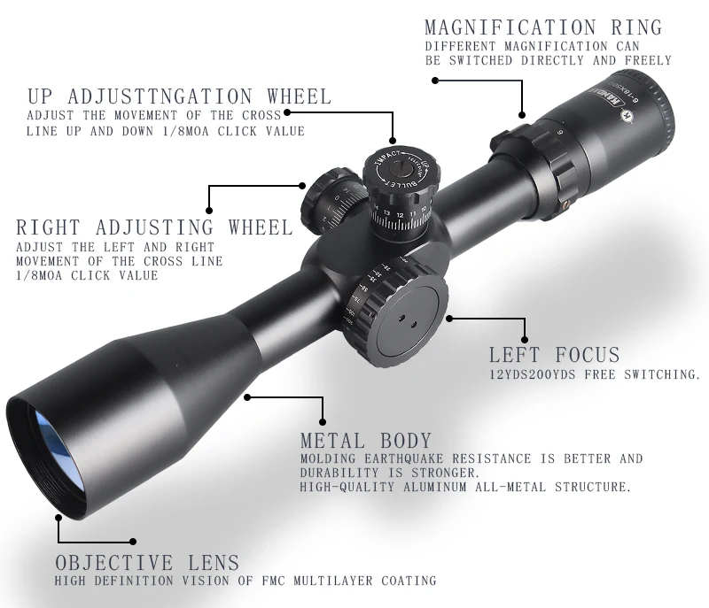 KANDAR 6-18X50 FFP тактический прицел airsoftsports тактический прицел снайперской винтовки оптический прицел охотничьи прицелы винтовка air red dot