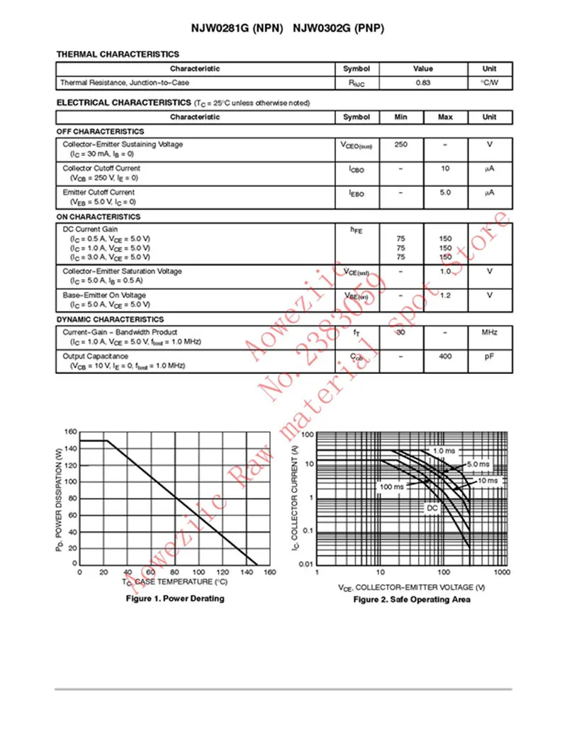 Aoweziic+ новая импортная оригинальная NJW0281G NJW0302G NJW0281G NJW0281 NJW0302-247 аудио подходящая трубка