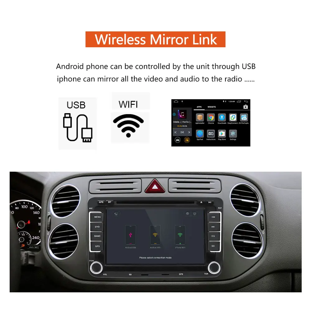 AMPrime автомобильный мультимедийный плеер Android " gps Авторадио 2 Din USB для Volkswagen/VW/Passat/POLO/GOLF/Skoda/Seat/Leon радио Wifi