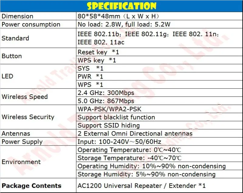 Двухдиапазонный Wi Fi ретранслятор Tenda AC1200Mbps расширитель диапазона усилитель