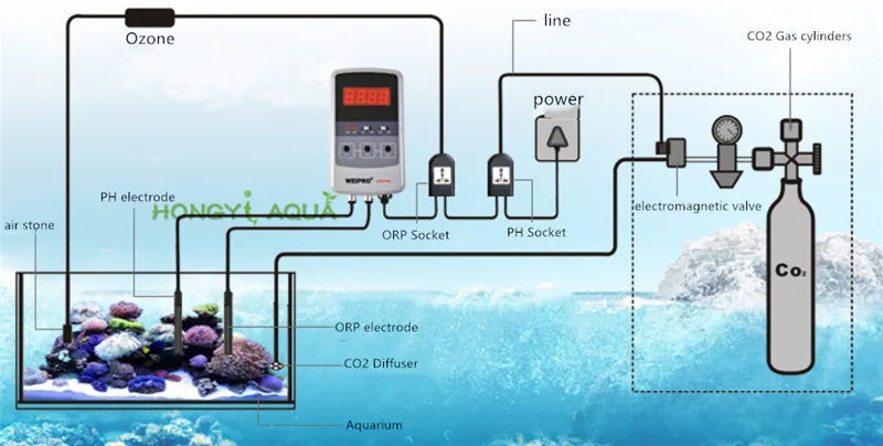 1 комплект PH и ОВП метр WEIPRO PH-ORP контроллер для морских или водных растений ph ОВП комбо автоматический детектор PO-2310