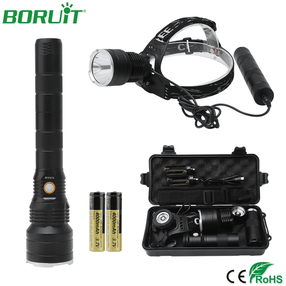 

BORUiT Powerful 20W XHP50.2 LED Headlamp Flashlight USB Rechargeable Headlight Waterproof Camping Hunting Head Torch +Gift Box