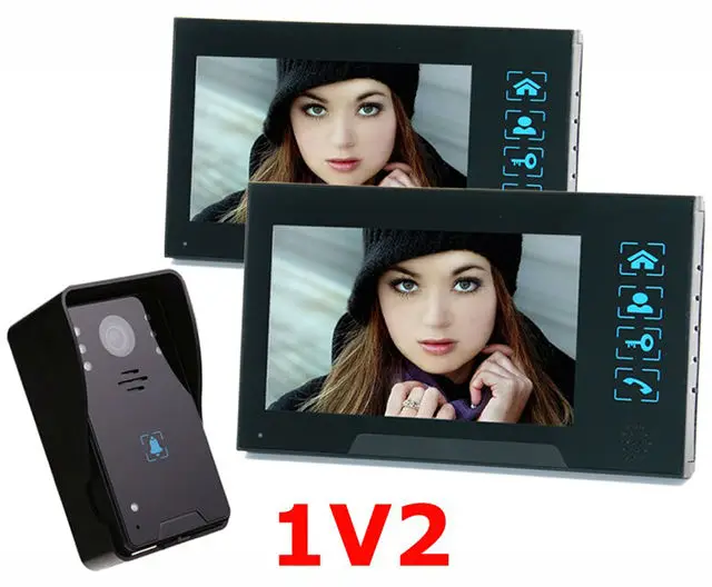Aliexpress.com : Buy Hot sale high definition No radiation