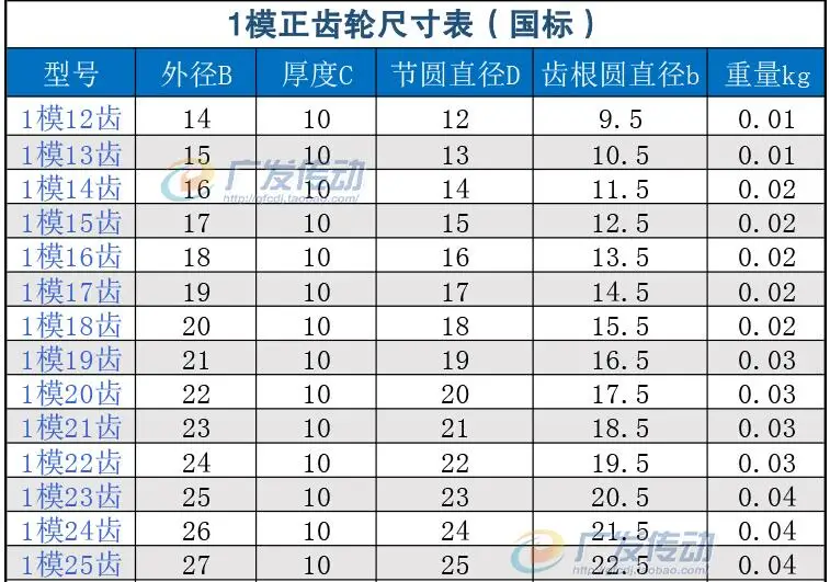 QQ截图20190714160535