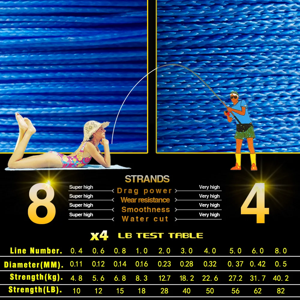 JOSBY 300 м 500 м 1000 м 4 нити 8 нитей многоцветная ПЭ плетеная проволока многофиламентная супер сильная леска Новинка