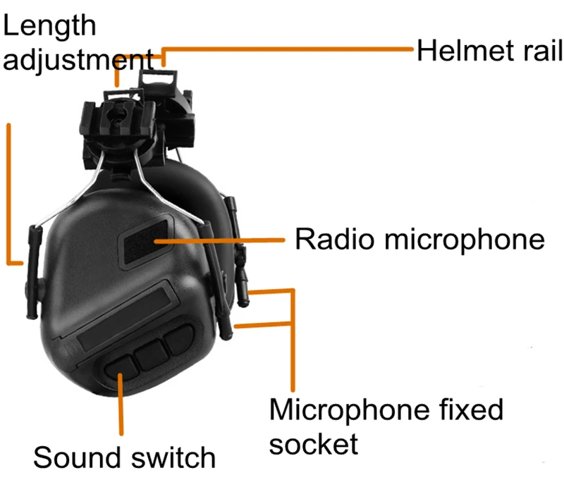 Тактическая гарнитура без шума шлем наушники HD-10 (OD Tan BK)