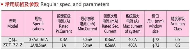 Защита трансформатор тока ZCT-72-2 0.3A/0.3mA, 1A/0.5mA утечки защиты трансформатора внутреннее отверстие 72 мм